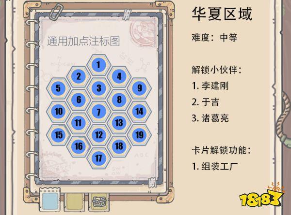 最强蜗牛解锁于吉角色全攻略,资源管理、高效利用与防浪费秘籍