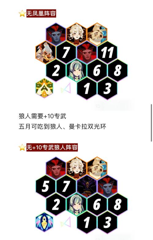 剑与远征24-38挑战全攻略，站位艺术与阵容搭配秘籍，解锁新奇玩法！
