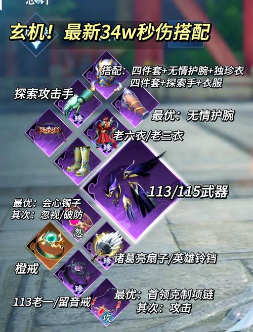王者荣耀原初之息装备进化全攻略,解锁全新战斗体验