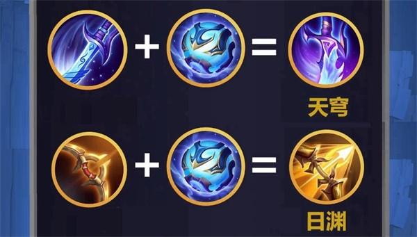 王者荣耀原初之息装备进化全攻略,解锁全新战斗体验