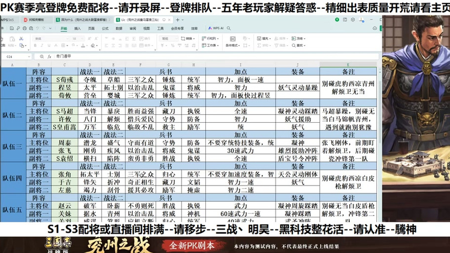 热血三国志OL阵容搭配全攻略,打造你的无双战姬,一统三国乱世!