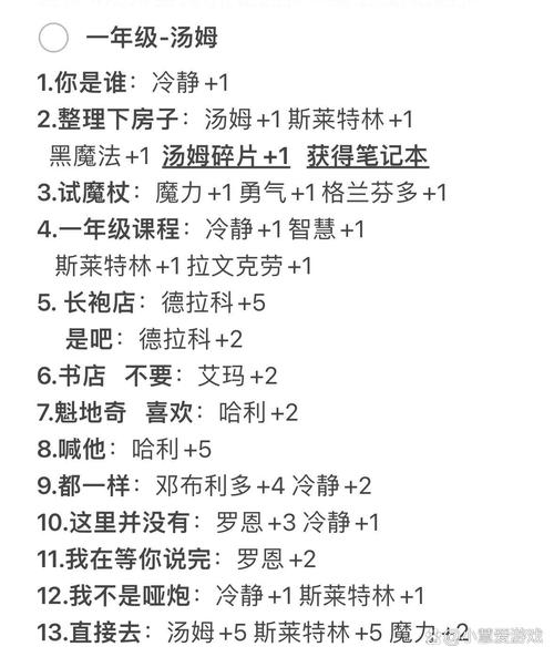 霍格沃茨之遗飞离书架任务深度攻略,解锁魔法世界的隐藏秘密与趣味玩法