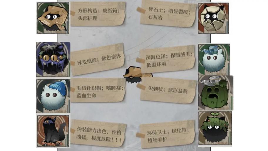 重返未来1999柏林以东全解析,技能强度与趣味玩法揭秘