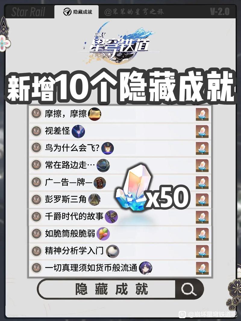 崩坏,星穹铁道科学怪狗成就全攻略,解锁隐藏成就的趣味之旅