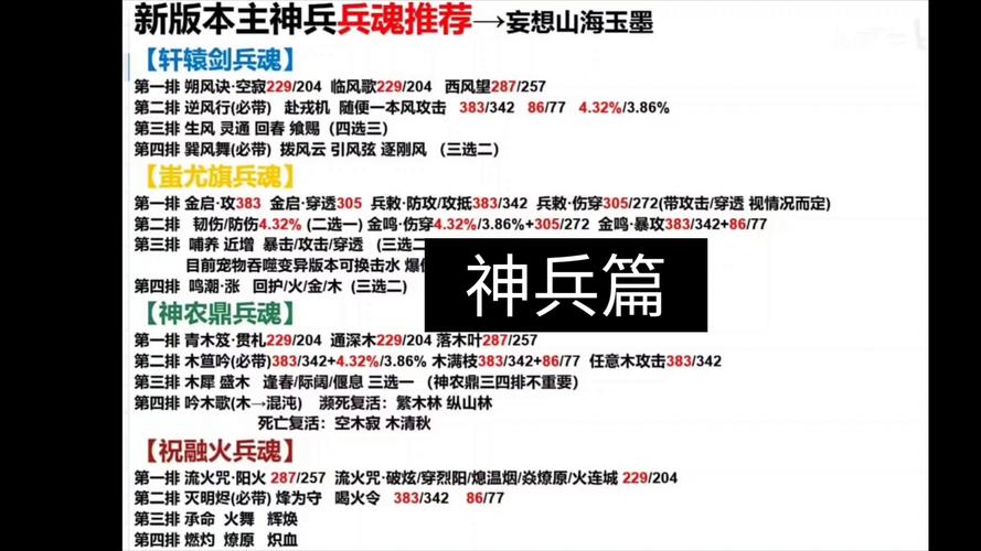 妄想山海幻兵使用指南,解锁战斗新境界,启程奇幻冒险之旅