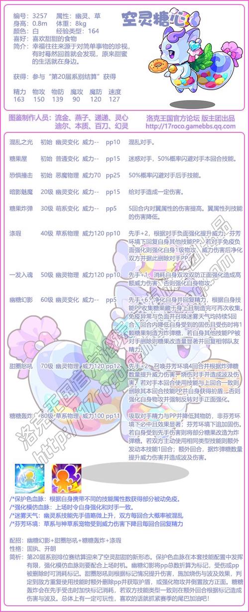 洛克王国学分作用揭秘及趣味玩法介绍