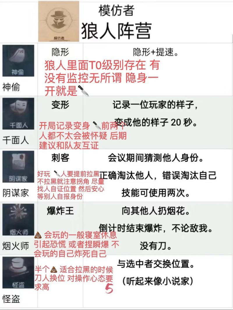 第五人格模拟器表情动作喷漆操作全攻略及趣味玩法揭秘