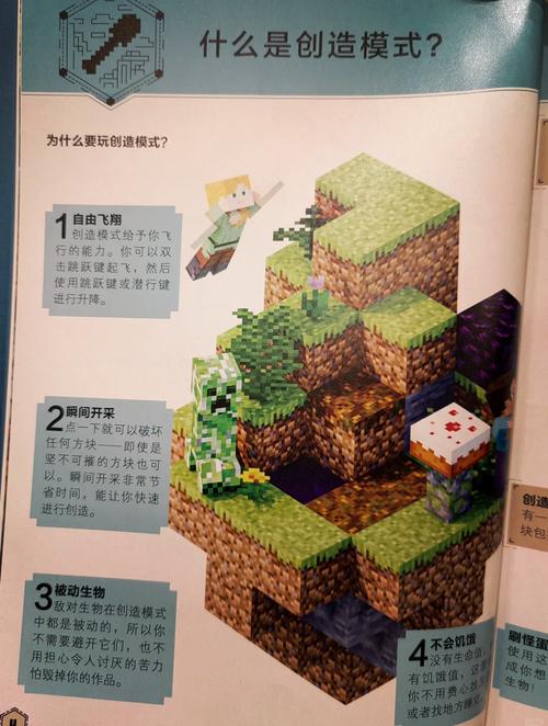 我的世界创造模式攻略详解,解锁无限创意的奇妙之旅