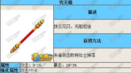 英魂之刃孙悟空装备搭配秘籍,打造无敌战神之路