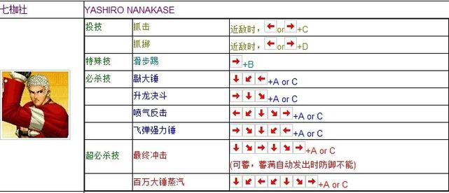 拳皇97手游,掌握升龙搓招技巧,成为格斗之王