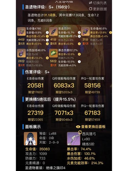 原神曚云之月突破材料汇总,助你飞速提升角色战力,探索奇幻世界