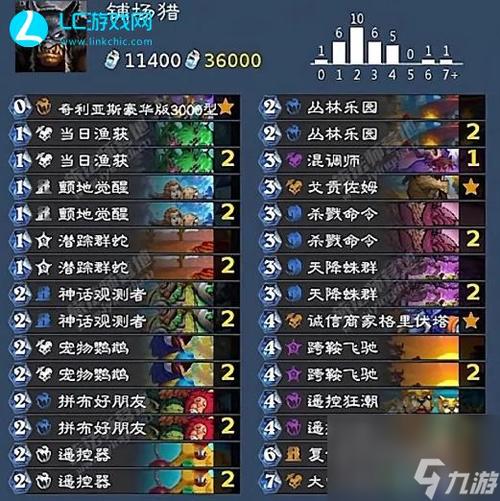 炉石传说通灵学院快攻德卡组深度攻略,打造极速上分利器