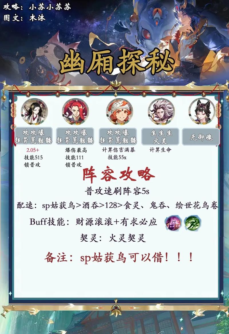 阴阳师幻境试炼荒川阵容推荐,解锁高效通关秘籍,探索神秘水域冒险