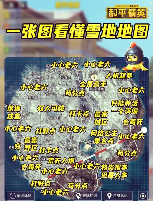 和平精英雪地防空洞进入攻略及趣味玩法揭秘
