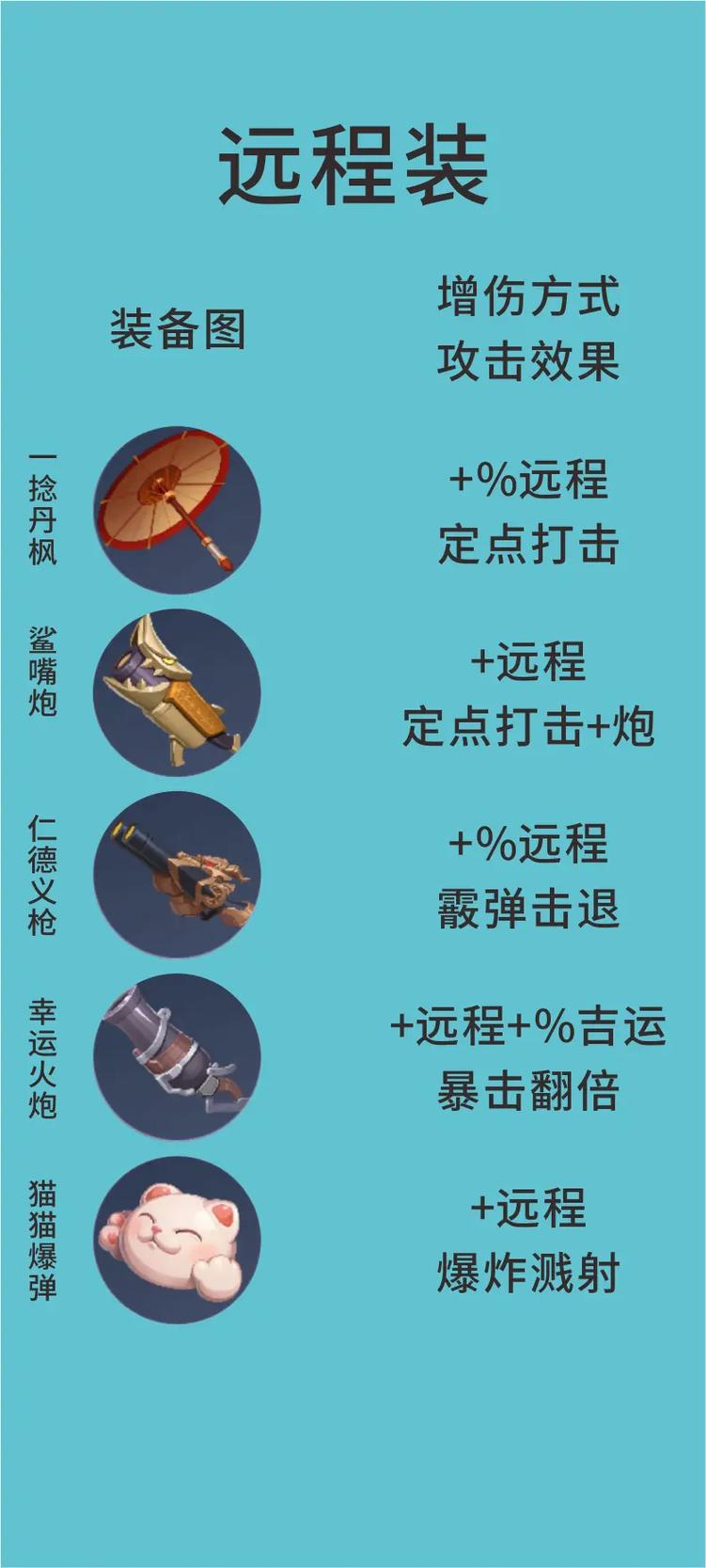 王者荣耀深度揭秘,最强防御战术,解锁守护荣耀的终极秘密武器!