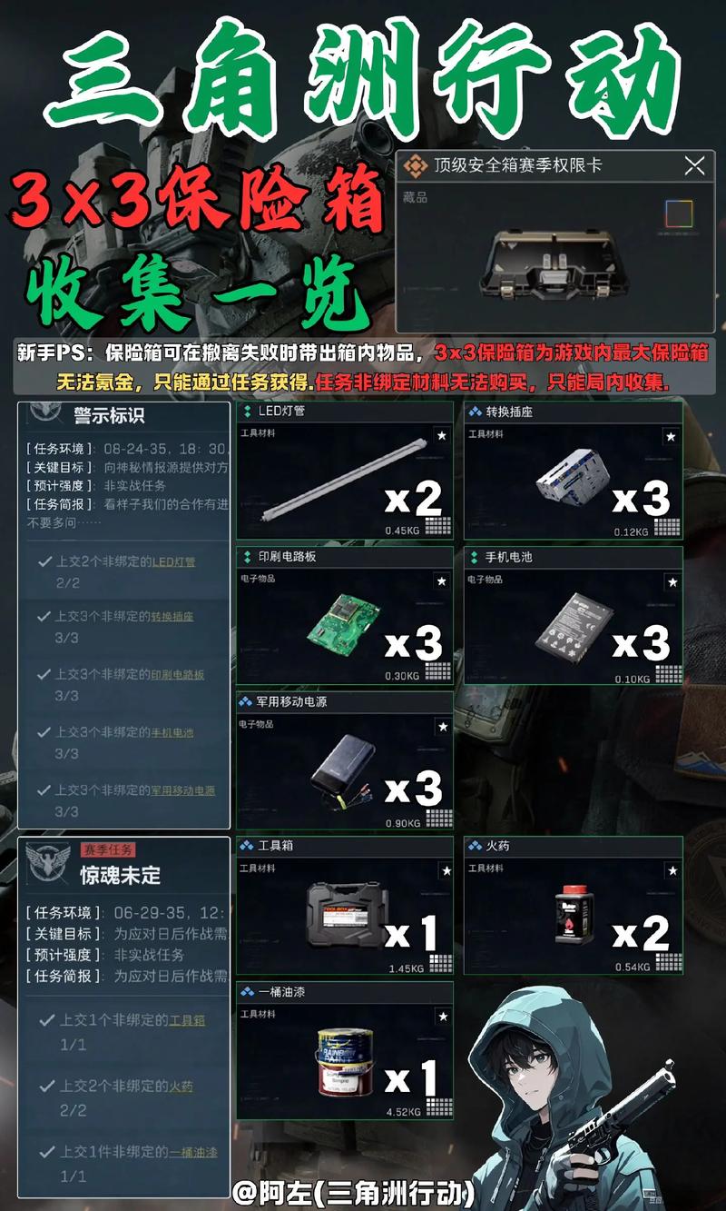 三角洲行动手游保险箱任务全攻略,解锁隐藏位置与趣味玩法深度解析