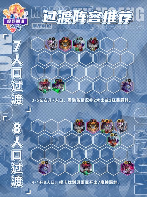 揭秘!神仙道游戏中魔神伙伴解锁等级及最新实战策略全攻略