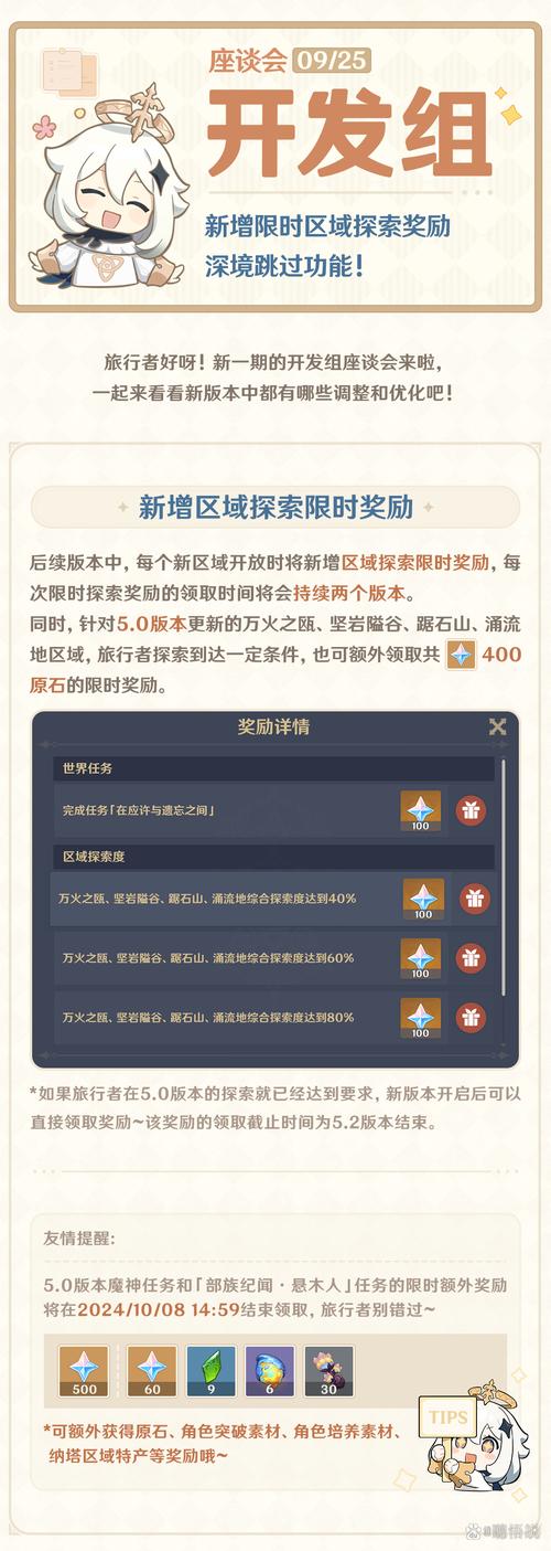原神蒙德声望奖励全面解析,探索与荣耀的丰厚回馈,解锁隐藏乐趣!