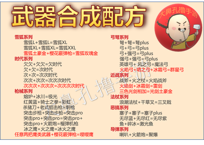 元气骑士合成秘籍，解锁光剑土豪金的终极攻略