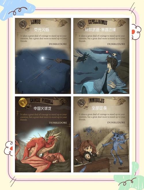 哈利波特,魔法觉醒全新玩法揭秘,成为解咒员,探索魔法世界的未知奥秘