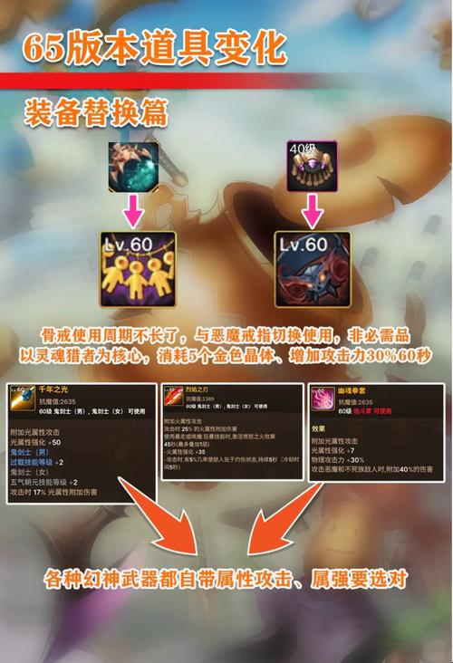 DNF手游,全面解析仓库各等级与趣味玩法