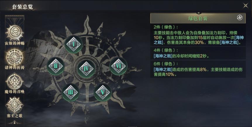 黑暗之潮,契约祭司职业深度剖析与趣味玩法揭秘