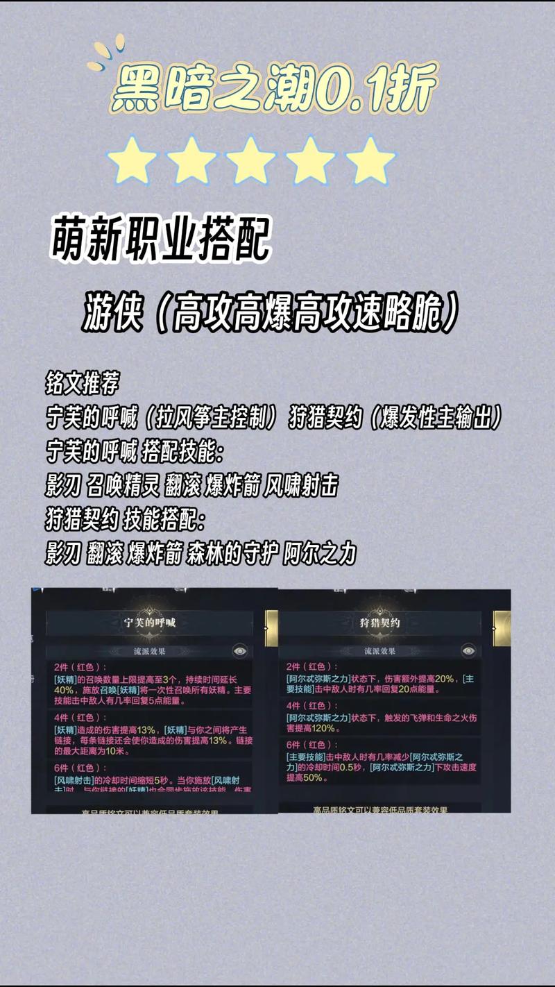 黑暗之潮,契约祭司职业深度剖析与趣味玩法揭秘