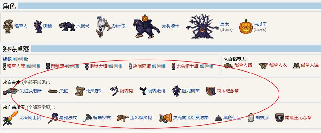 泰拉瑞亚手游资讯,揭秘拜月教徒掉落物品与趣味玩法