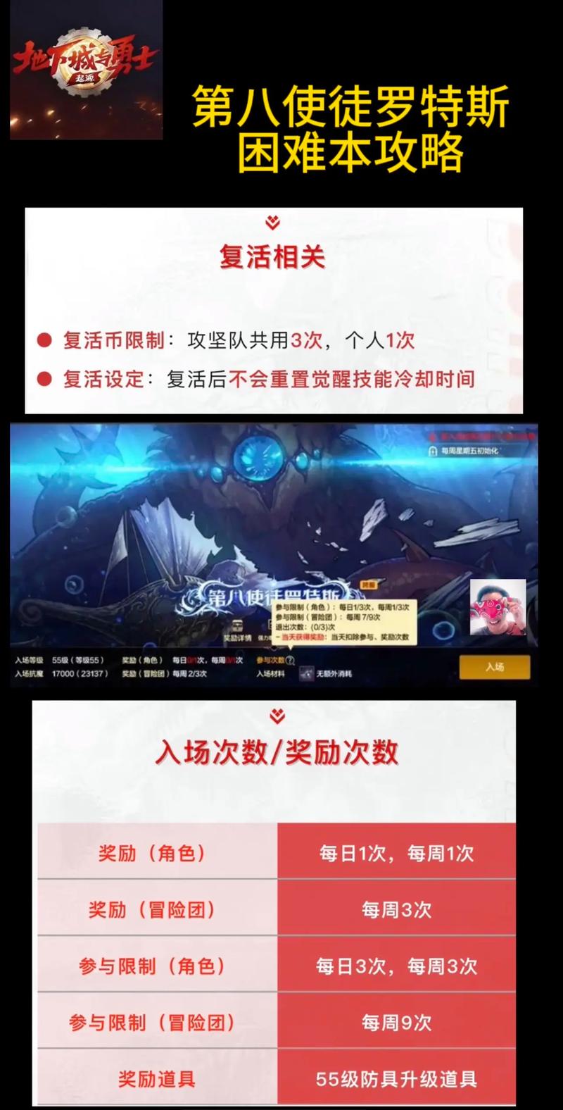 DNF手游使徒全揭秘，谁才是最强存在？探索独特玩法，挑战使徒极限！