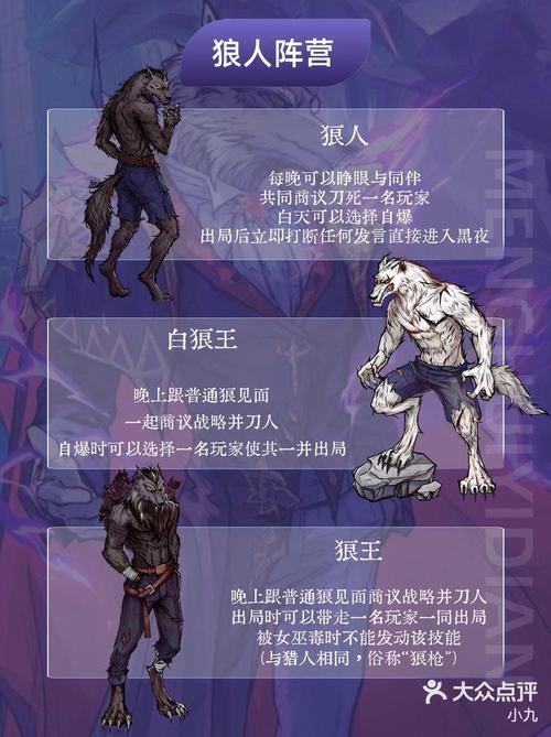 狼人杀手游深度攻略,白狼角色玩法全解析与发言策略