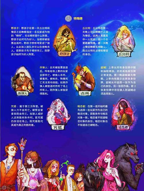 狼人杀手游深度攻略,白狼角色玩法全解析与发言策略