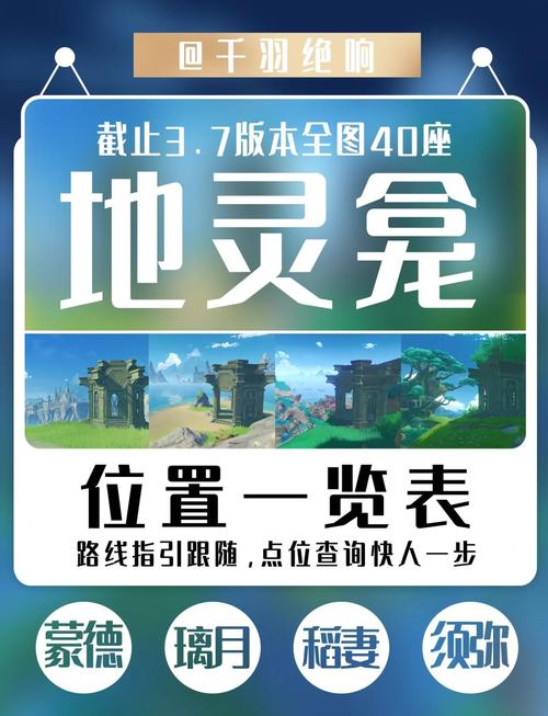 原神地灵龛钥匙获取全攻略,解锁无尽宝藏之门探秘之旅