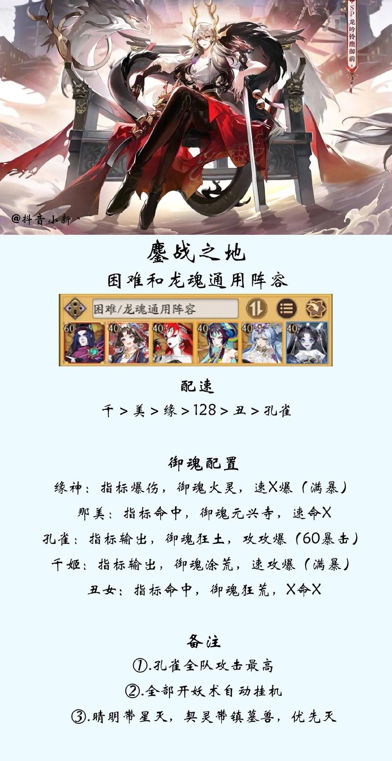 阴阳师红叶行狩无SSRSP纯挂机阵容推荐,轻松享受挂机乐趣,探索全新玩法