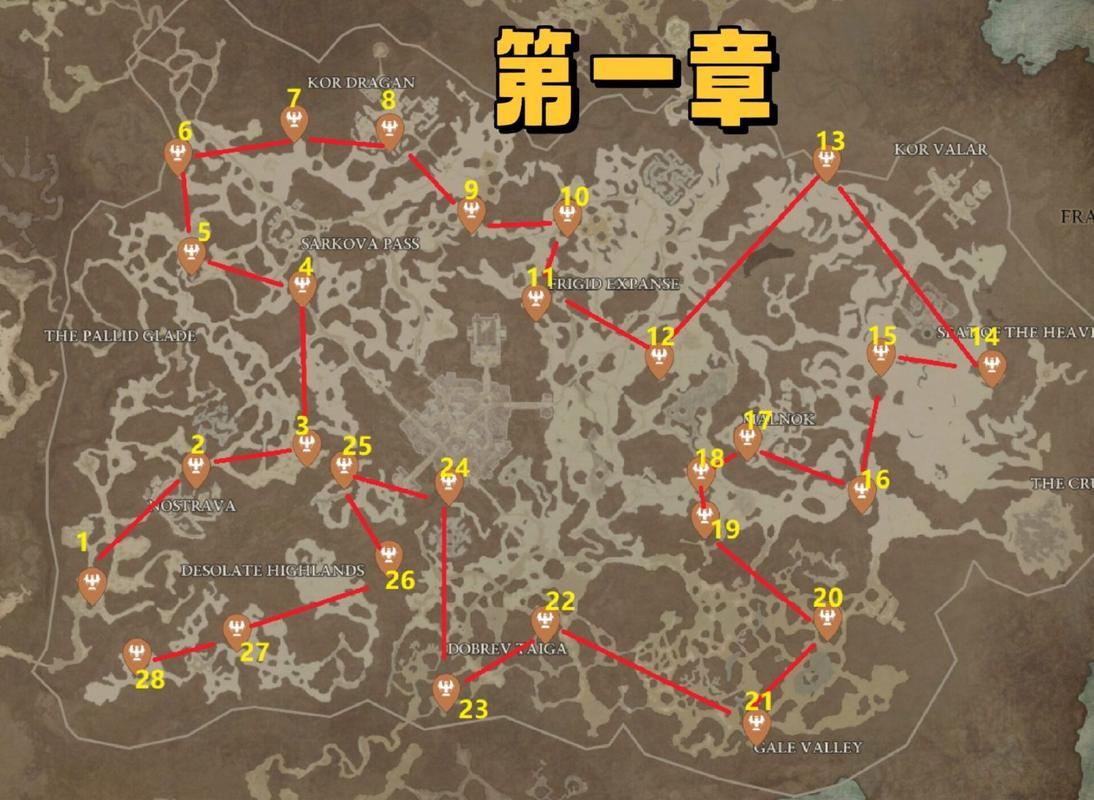 暗黑破坏神4地图传送点全攻略,解锁高效探险之旅