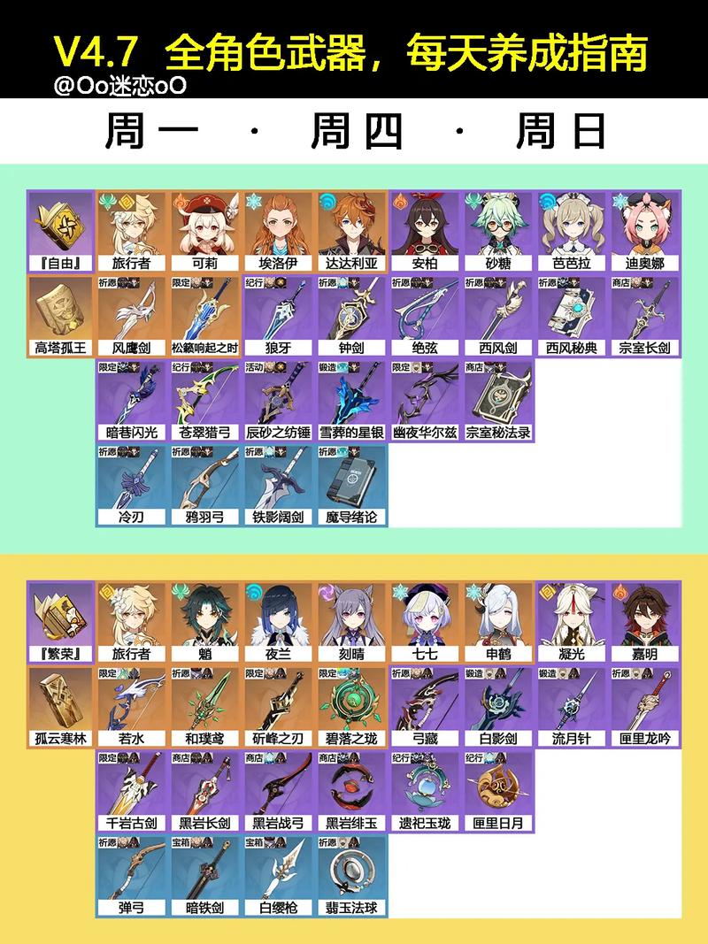 原神枫丹新成就解锁,探索二河白道之卷与深谷之剑指南