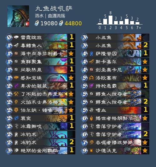 炉石传说沙德沃克战吼顺序随机性及机制全面解析