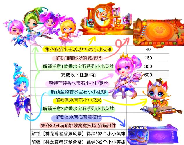 金铲铲之战深度攻略,解锁三国法转皇子,制胜之道全揭秘