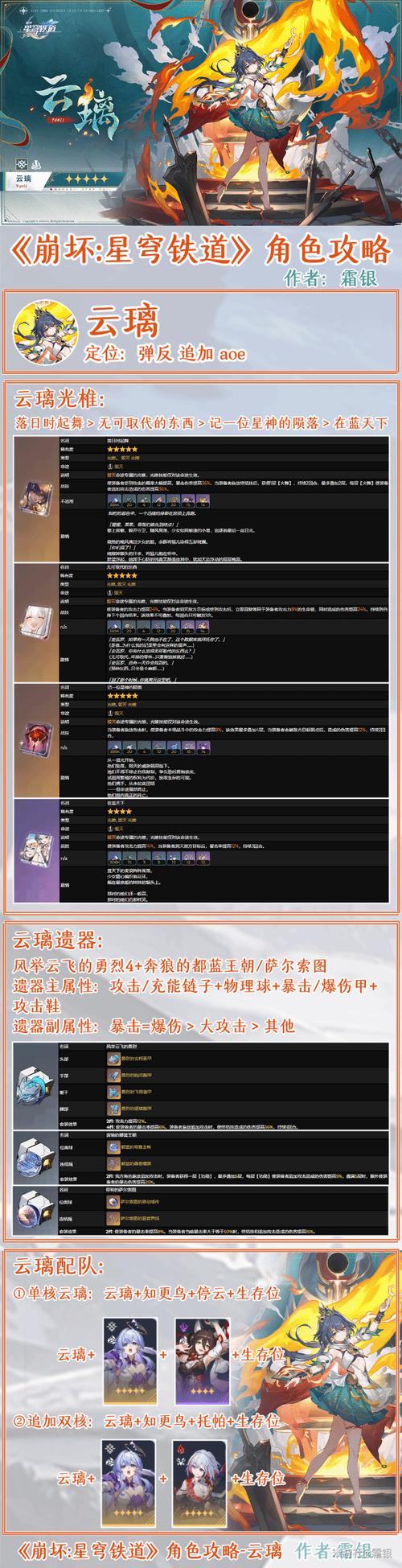 崩坏星穹铁道深度攻略，解锁遗器高效刷取与体力收益最大化秘籍