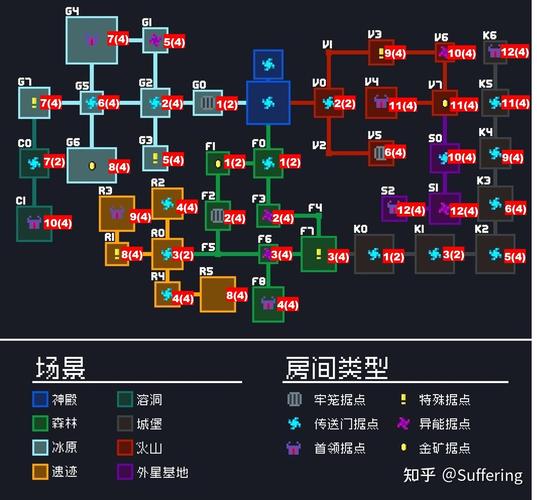 元气骑士无限刷蓝币攻略,解锁高效获取蓝币新途径,畅享游戏乐趣