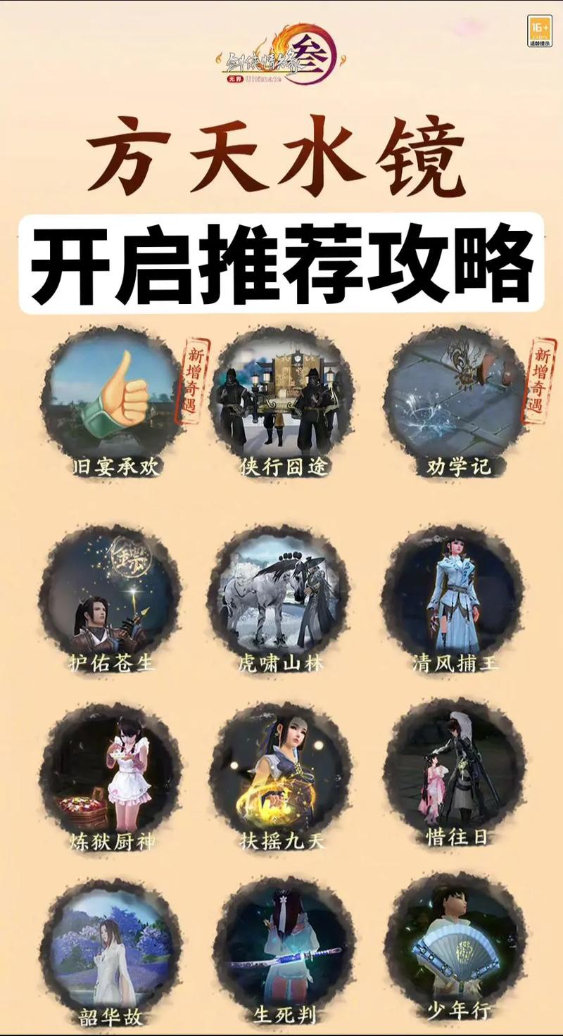 剑网3手游,大侠之路任务全解析及趣味玩法探索