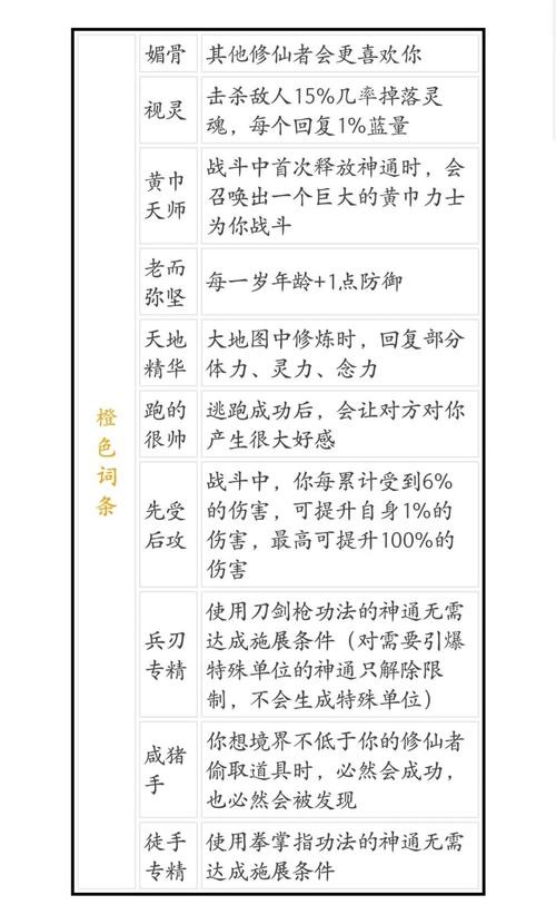 鬼谷八荒宗门逆天改命强度全面排行榜及趣味玩法解析