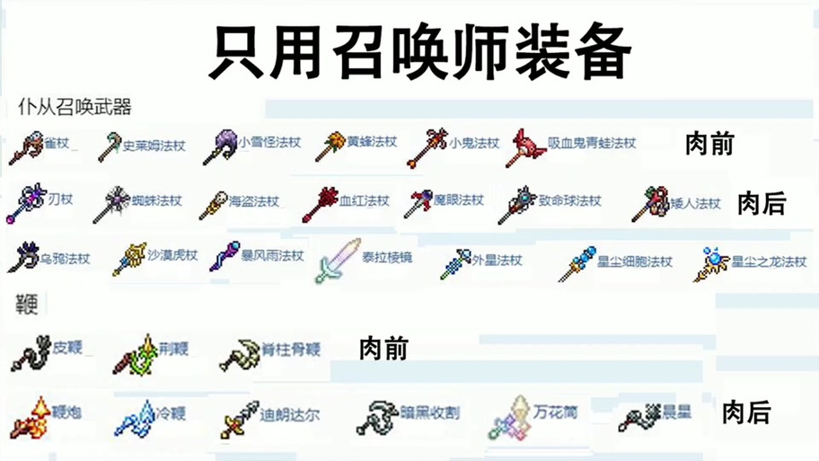泰拉瑞亚法师挑战BOSS神器全解析,打造无敌法术流派,征服地牢深处!