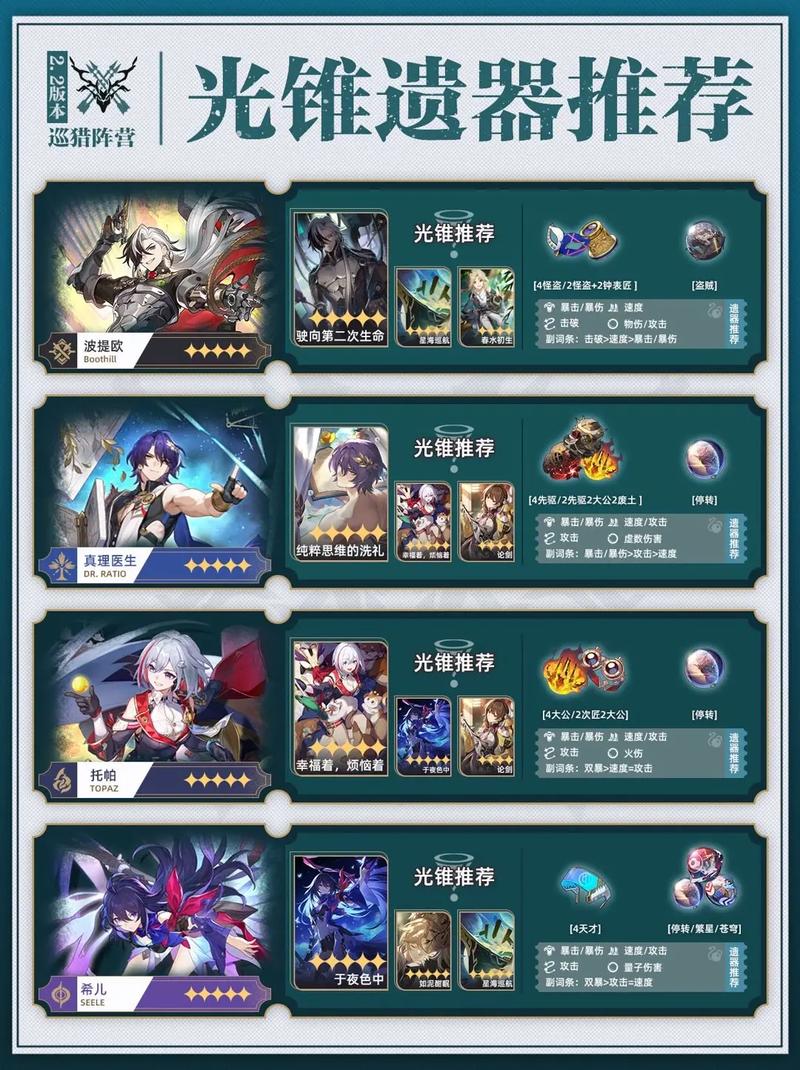 崩坏,星穹铁道砂金光锥顶级搭配攻略,解锁战斗新境界,探索无限可能!