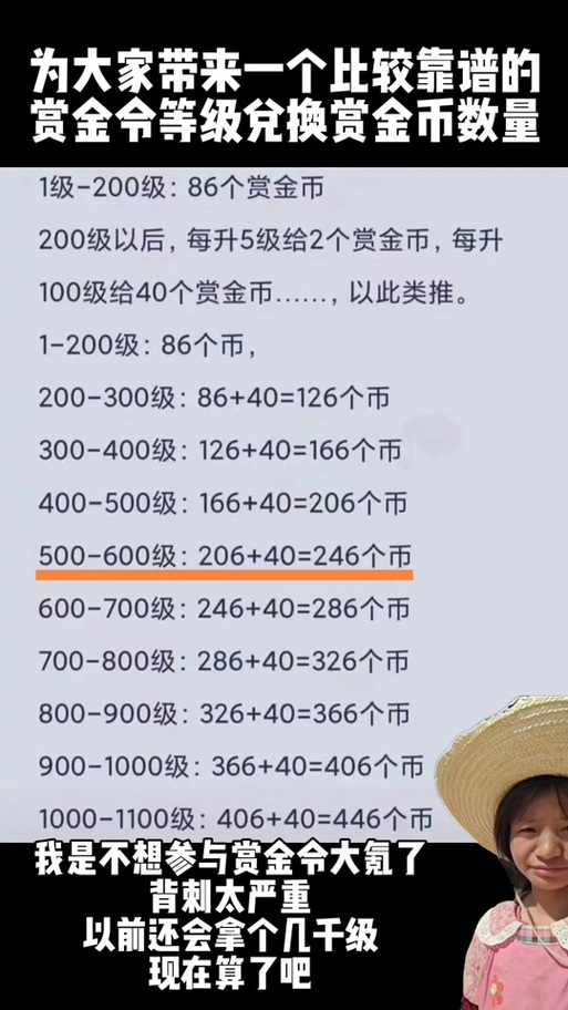 穿越火线枪战王者赏金币赠送功能详解及趣味玩法探索