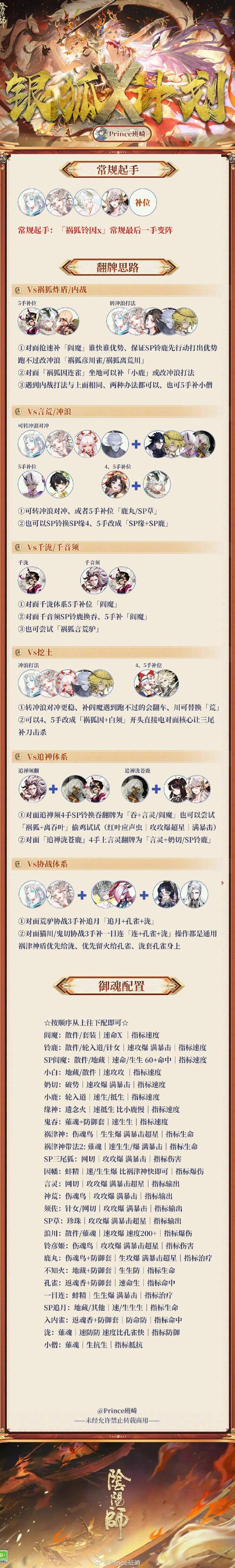 阴阳师海怪的温柔10层通关秘籍,高效阵容搭配与策略攻略大揭秘
