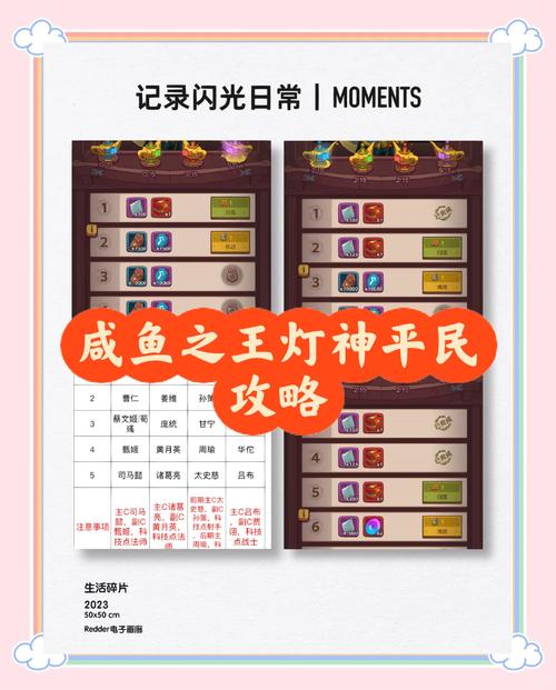 咸鱼之王白石塔10-10通关秘籍，解锁轻松攻略，揭秘趣味玩法！
