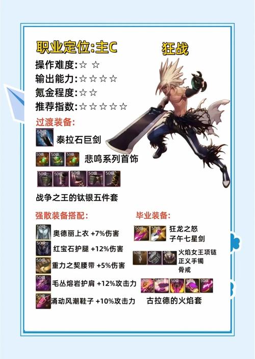 DNF手游战术套部件及套装属性全解析,打造无敌战斗策略!