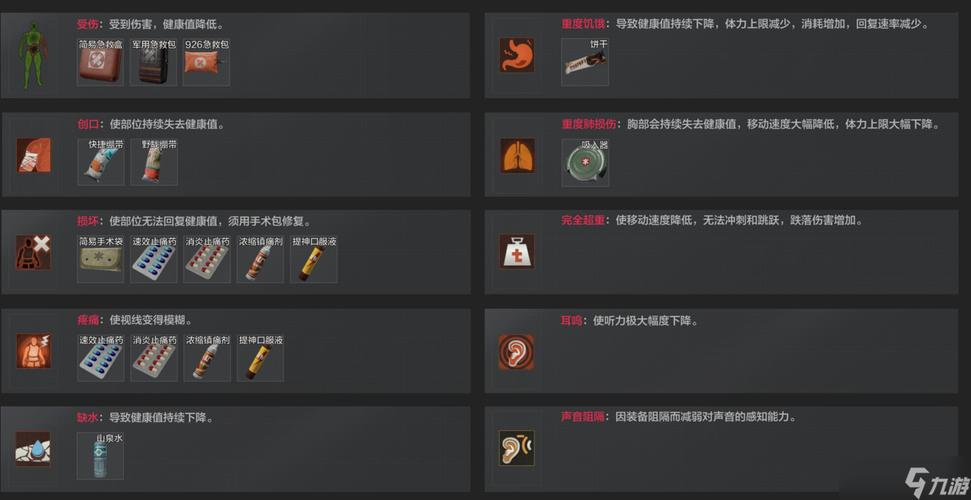 暗区突围重置规则全解析及趣味玩法揭秘
