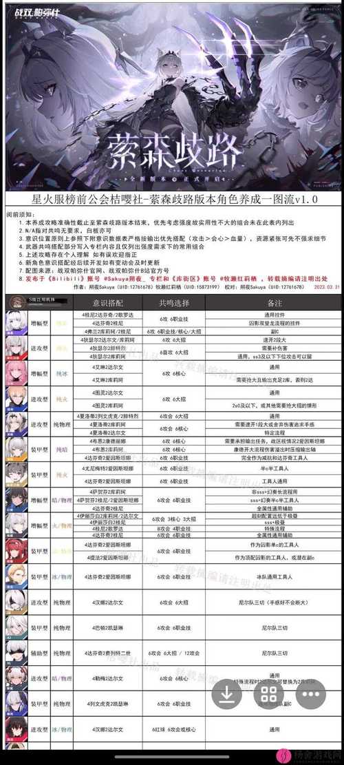 战双帕弥什丽芙流光深度解析,全能辅助,值得培养?意识武器搭配及实战详解