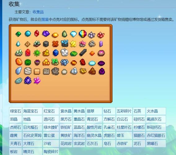 星露谷物语全矿产资源出处位置及特点详解介绍,探索无尽矿洞,发掘财富与秘密